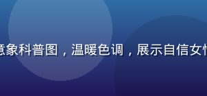 女性心理健康与身体意象科普图，温暖色调，展示自信女性形象与心理健康主题