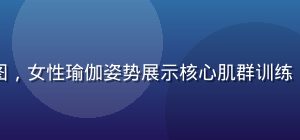 盆底肌健康科普配图，女性瑜伽姿势展示核心肌群训练，明亮专业健康风格